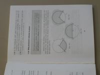 Matematika pro gymnázia - Planimetrie (2005)