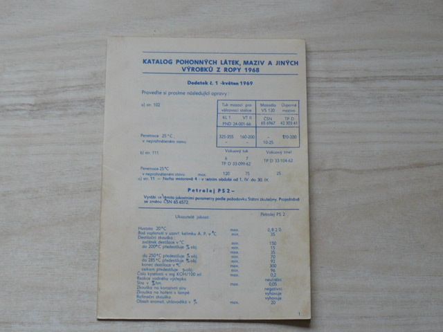 Katalog pohonných látek, maziv a jiných výrobků z ropy 1968 - Dodatek č. 1 květen 1969