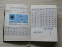 Železárny a drátovny Bohumín -Rabas - Katalog ocelových lan (1966)