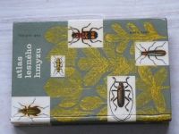 Loužil - Atlas lesného hmyzu (1961) slovensky