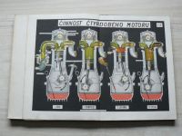 Fronk - Automobil a motocykl v obrazech (1958) Díl první
