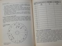 Christopher Weidner -Učebnice sestavování horoskopů- Kurz astrologie. Jak porozumět řeči hvězd (2001)