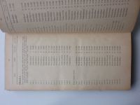 Seznam obcí v ČSR pro výpočet dovozného v přepravě kusových zásilek podle tarifu pro železniční a automobilovou přepravu kusových zásilek (1958)