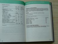 Katalog výrobkov štátneho podniku Slovnaft Bratislava (1990)