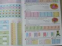 Matematika pro 2. ročník základní školy (2005)