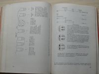 Rosypal - Obecná bakteriologie (SPN 1981)