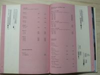 Labora n.p. - Katalog teploměrů a katalog hustoměrů (1962)