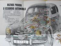 Fronk - Automobil v obrazech (1964)