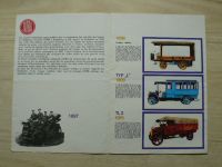 Tatra Kopřivnice - Katalog vozidel 1897 - 19**, francouzky