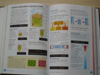 Velká encyklopedie - fyzika - chemie - biologie (2011)