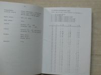 Tiskárny VT 21 200, VT 21 400 - Stručný návod k použití a technický popis - JZD Slušovice 1988