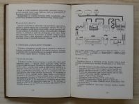 Nauka o zboží pro I. ročník středních hotelových škol (1980)