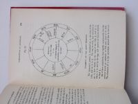 Lilly - An Introduction to Astrology + Zadkiel - Grammar of Astrology... (1939) anglicky