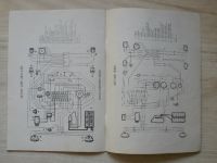 PAL Magneton - Technické údaje elektrického příslušenství "PAL Magneton" - traktory ZETOR /1973)
