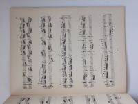 Carl Czerny - Op. 849 - Průprava zběhlosti - Piano (1966) noty