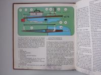 Dijkstra - Selbststeueranlagen (1979) systémy řízení lodí - německy
