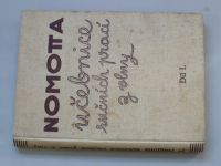 Schachenmayrova učebnice ručních prací z vlny : nomotta. Díl 1., 1935