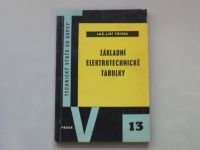 Jiří Tříska - Základní elektrotechnické tabulky (1959) Technický výběr do kapsy 13