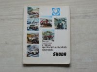 Bidlo - Z historie sportovních a závodních automobilů Škoda (1983)