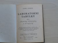 Andrlík - Laboratorní tabulky pro chemiky, lékárníky a drogisty (1941)