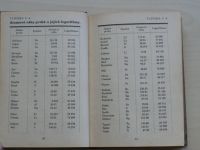 Andrlík - Laboratorní tabulky pro chemiky, lékárníky a drogisty (1941)