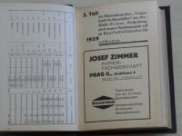 Sparfassen-kalender 1928 - Kalendář úspor, německy