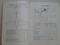 Popis, montážní a provozní předpisy letounu C 106 - Motor Walter-Minor 4-III