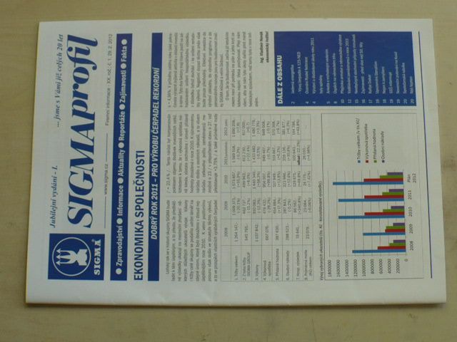 SIGMAprofil 1-4 (2012) ročník XX. (chybí číslo 4, 3 čísla)