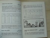 Řempo - Výrobky z technické pryže (1990) Katalog