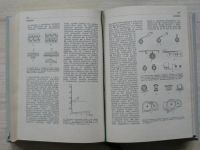 Malá technická encyklopedie (SNTL 1966) 2 svazky