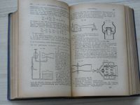 HÜTTE - Des Ingenieurs Taschenbuch I. II. III. (Berlin 1923, 1924) Kapesní kniha inženýra