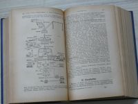 HÜTTE - Des Ingenieurs Taschenbuch I. II. III. (Berlin 1923, 1924) Kapesní kniha inženýra