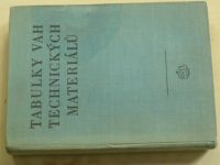 Frankenberger - Stručná učebnice histologie (1948)