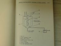 Moření a povrchová úprava ocelí - Sborník referátů (Dům techniky Ústí n.L. 1973)