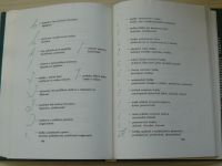 Mistrík - Grafológia - Synkritická analýza v modernej grafológii (1985) slovensky