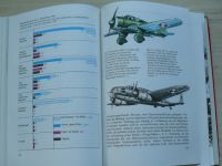 Groehler - Geschichte des Luftkriegs (1976) Historie letecké války