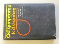 Hadorn, Zöllner a spol. - Od symptomu k diagnóze (1986)