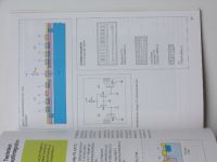 Siemens - Halbleiterbauelemente für die Elektronik (1980) polovodičové komponenty pro elektroniku