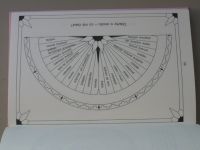 Juriaanse - Praktická knížka o siderickém kyvadélku se 40 tabulkami (1995)